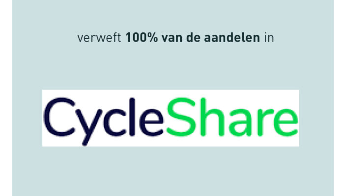 fietsvoordeelshop cycleshare fietsvoordeelshop cycleshare