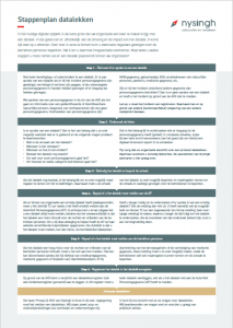 Afbeelding van PDF stappenplan datalekken